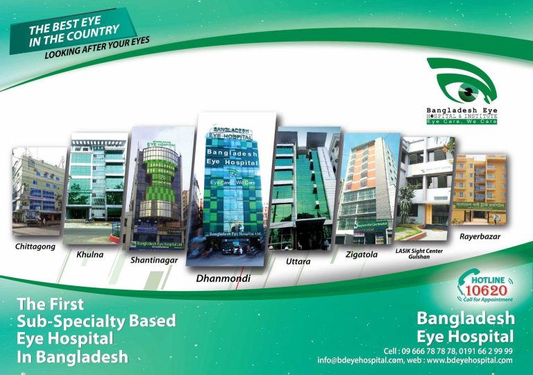 Bangladesh Eye Hospital List
